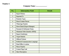 Verified Database of 16 Top-Tier Iranian Pistachio Exporters (Digital Access) - Image 2