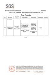 IS0 23907- 1:2019 Resistance to penetration certificate from JINHUA KANGYUAN MEDICAL DEVICE CO., LTD