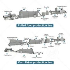Breakfast Cereal Organic Puffed Cornflake Make Machine Small Maize Corn Flake Production Line Price - Image 4