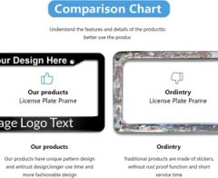 OEM Souvenir License Plate Frame Custom License Plate Frame - Image 4