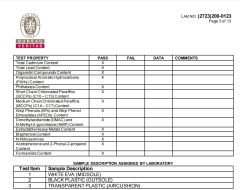 BV certificate Product non-toxic environmental testing certificate from Jinjiang Henghao Shoe Industry Ltd.