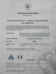 CE certificate of Aluminum boat certificate from Qingdao Allsea Boats Co., Ltd.