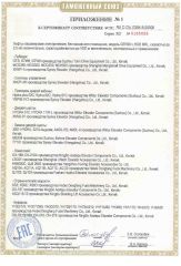 EAC Certificate of MRL Elevator certificate from SYNEY ELECTRIC GROUP CO.,LTD