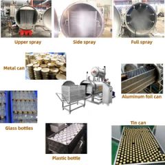 Fully Automatic Autoclave for Food Sterilizer Retort Machine Canned Food Sterilization Retort Machine Sterilizing - Image 4