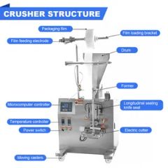 Coffee Powder Pouch Multi-Function Packaging Machines - Image 2