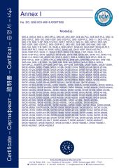 Glass Edging Machine & Double Edging Machine certificate from Guangzhou S&K Glass Machinery Co., Ltd.