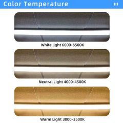 Energy-Saving Tri-Proof LED Batten Light for Indoor Spaces - Image 3