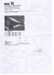 Plated Certificates certificate from YU JING JEWELRY CO., LTD.