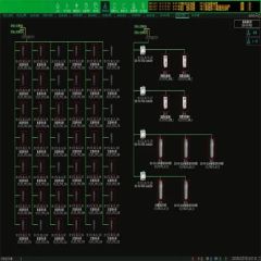 Widely Used Control Software Robust Power Scada System for Solar Plant Monitoring Control System - Image 6