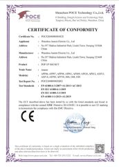 CE certificate certificate from Ningbo Anssin Electric Co., Ltd