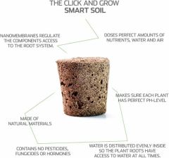 Innovative Smart Garden System for Kitchen Window Herbs - Image 1