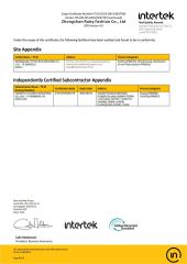 GRS certificate from Guangzhou Fujia Energy Technology Co., Ltd