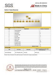SUPPLIER ASSESSMENT REPORT certificate from Ningbo Haida Plastic Machinery Co., Ltd.
