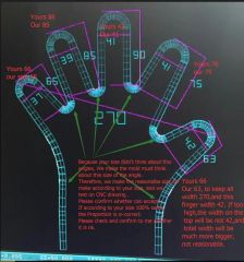 Fully Automatic Computer Control Ruian PE Disposable Plastic Gloves Making Machine - Image 5