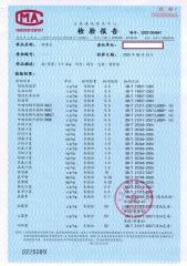 Sea scallop-Antibiotic Test Report certificate from Dacheng International Trade Co., Ltd.