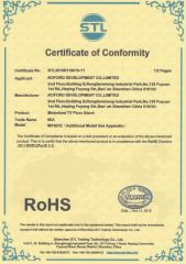 RoHS certificate from Koford Development Co., Limited