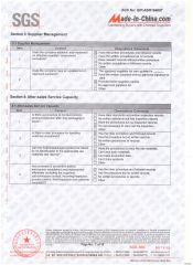 SGS certificate from Jiangsu Gather Power Industry Co., Ltd.