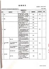 Inspection Report certificate from Shanghai Yizhiniu Building Materials Trading Co., Ltd