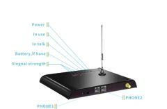 4G SIM Card Fixed Wireless Cellular Terminals for Network Call - Image 1