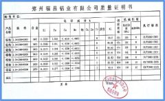 Raw Materials certificate from ANPING COUNTY DONGJIE WIREMESH PRODUCTS CO., LTD.