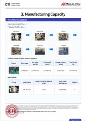 4 certificate from Zibo Shuduo Machinery Co., Ltd.