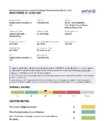 BSCI certificate from Taizhou Yuansheng Gift Co., Ltd.