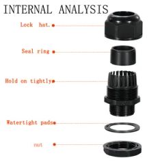China Factory PA66 Connector Waterproof Cable Gland for Platform Utilities - Image 2