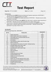 Certificate certificate from Ningbo Jinfeng Imp. & Exp. Co., Ltd.