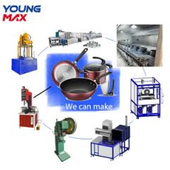 Non Stick Cookware Powder Coating Line Machine Trademark OEM Condition New Coating Paint Certification ISO HS Code 8424899990 - Image 4