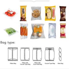 Multi-Function Automatic High Energy Biscuit Horizontal Filling and Packing Machine - Image 2
