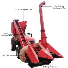 Agriculture Machinery Tractor Corn Maize Harvester Machine Maize COB Harvesting Machine - Image 3