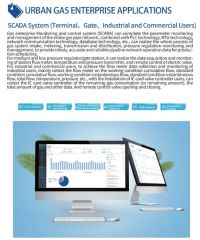 Smart Gas Management Platform Scada System Weight 0kg Trademark gongzun System Supply None Model NO. software Specification - Image 3