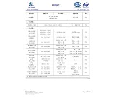 5 certificate from Dongying Jiusheng Trading Co., Ltd