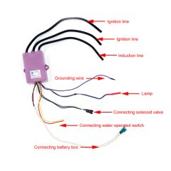 Direct Row Flue Type Igniter Controller Water Heater Parts - Image 6