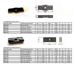 800-12A Indexable Tungsten Carbide Corodrill Support Pads Drill Heads Inserts for Deep Hole Machining - Image 3