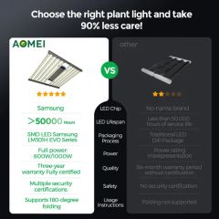 1000W 10bars Foldable Uniform Ppfd Full Spectrum LED Grow Light for Commercial Greenhouse - Image 4