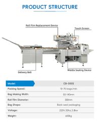 Cereal Bar Flow Wrapper Machine for Granola Bar Wrapping - Image 2