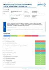 BSCI certificate from Shantou Tombo Toys Co., Ltd.