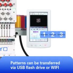 Cheap Commercial Digitizing Sewing Computerized Quilting Embroidery Machine - Image 4