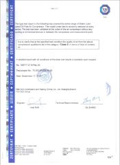 TUV certificate from JIANGXI BOBAI ENERGY EQUIPMENT CO., LTD.