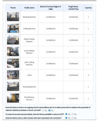 Manufacturing capabilities certificate from Treveko(Shandong)Environmental Protection Technology Development Co., Ltd