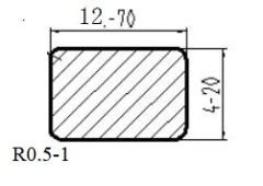 Paperboard Batten Shaping and Chamfering Machine Origin China Trademark Zhenhuan Model NO. CTJ-40120 Specification - Image 2