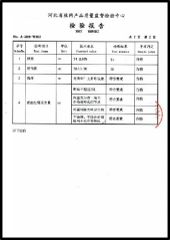Test Report certificate from ANPING COUNTY DONGJIE WIREMESH PRODUCTS CO., LTD.