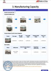 BV certificate from Shandong Mugong Farming Equipment Co., Ltd.