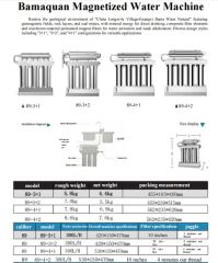 Stainless Steel Deep Filtration Water Purifier - Image 1
