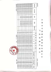 Galvanized Steel Test certificate from Qingdao Cosmo Technology Co., Ltd