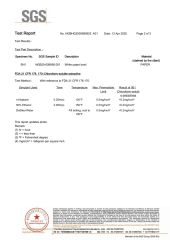 SGS- certificate from Taizhou Jiashun Commodity Co., Ltd.