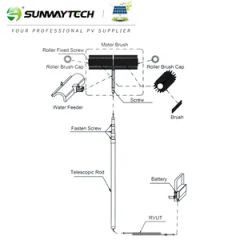 Solar Panel Cleaning Robots Brush 7200m 7.2m Length Solar Panel Cleaning Kit - Image 3