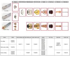 YK330 plasma cutting torch Material Copper Quality Cutting 40mm Maximum Cutting 50mm Working Current 30~400A, 30~400a Workpiece Dimensions Large, Medium, Micro, Small - Image 5