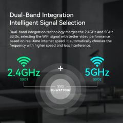 Ultimate Long Range Wi-Fi Router with 4 Powerful Antennas Ports 5 Origin Shenzhen Network Internet Trademark LB-LINK Firewall - Image 5
